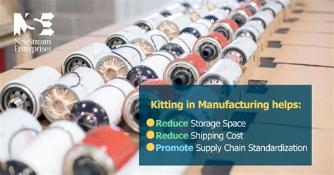what is kitting in manufacturing|kitting material for production.